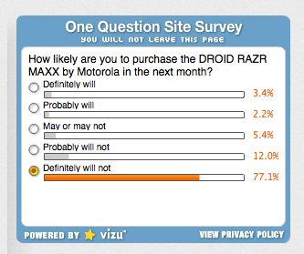 Survey of Droid Raze