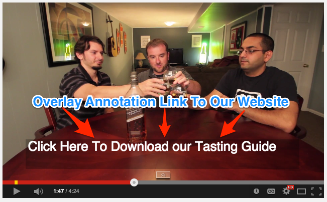 Youtube annotations to external websites